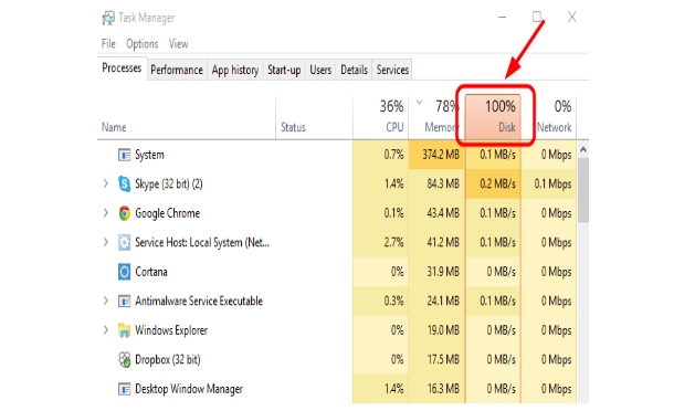 Antimalware Service Executable 100% Disk Usage 