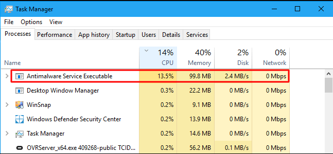 recursos humanos es bonito Inactividad Antimalware Service Executable (High CPU-100% Disk Usage)